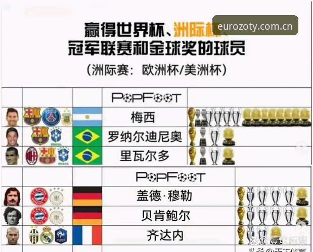 中欧体育中国区 德国队世界杯大名单解读教程:在中欧体育平台追踪当家门神回归之路