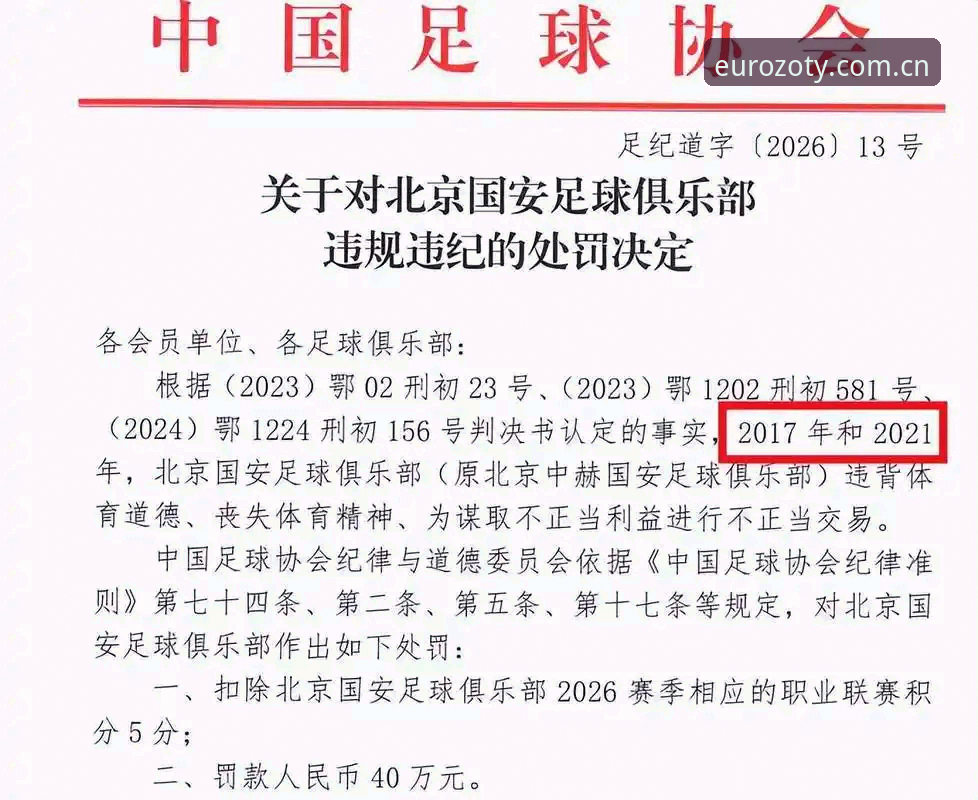 中欧体育app下载对比 足球反腐风暴深度解读:从中欧体育平台视角看足协第三批禁足名单的完整分析指南